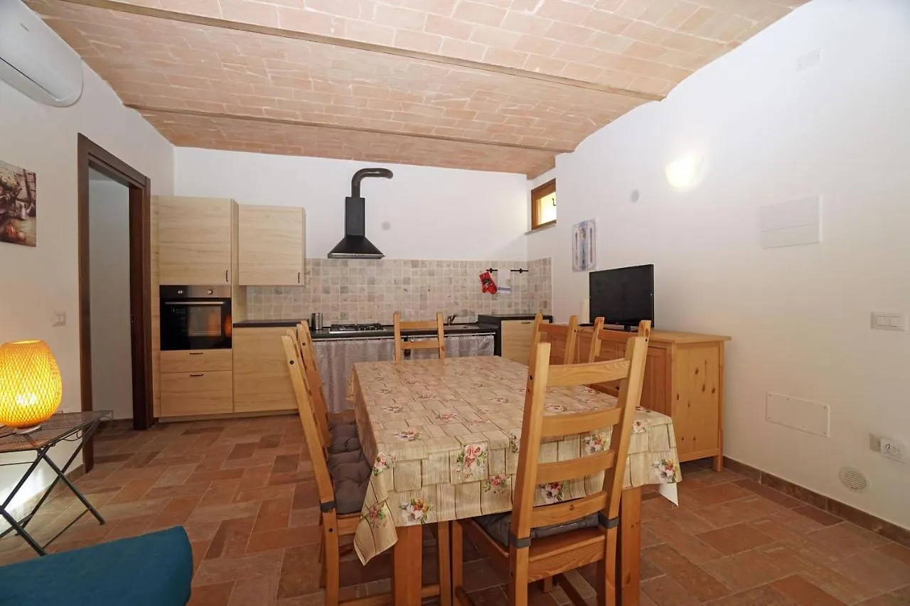 Punta Dei Lecci Villa Riparbella Vakantieboerderij